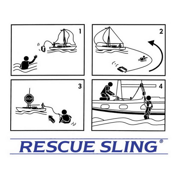 Plastimo_Rescue_Sling_Explicacao